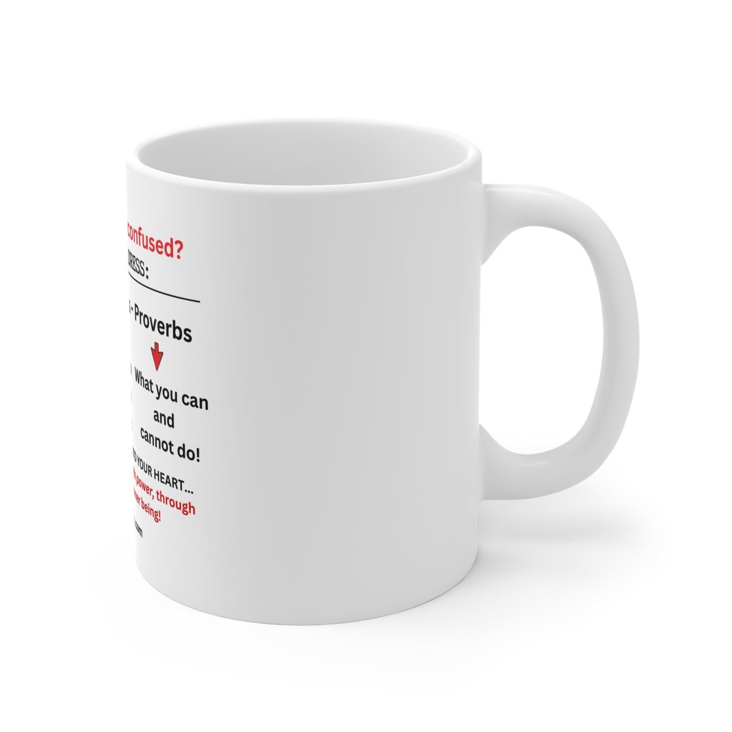 Jesus' Adress: Coffee Mug, GPS