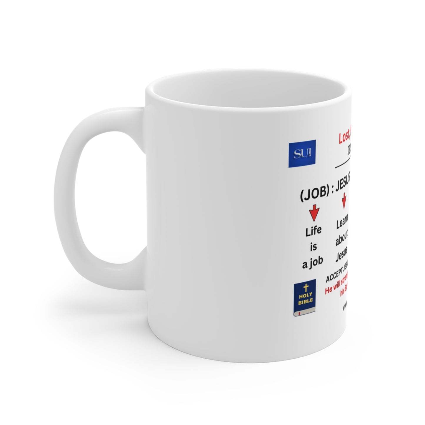 Jesus' Adress: Coffee Mug, GPS