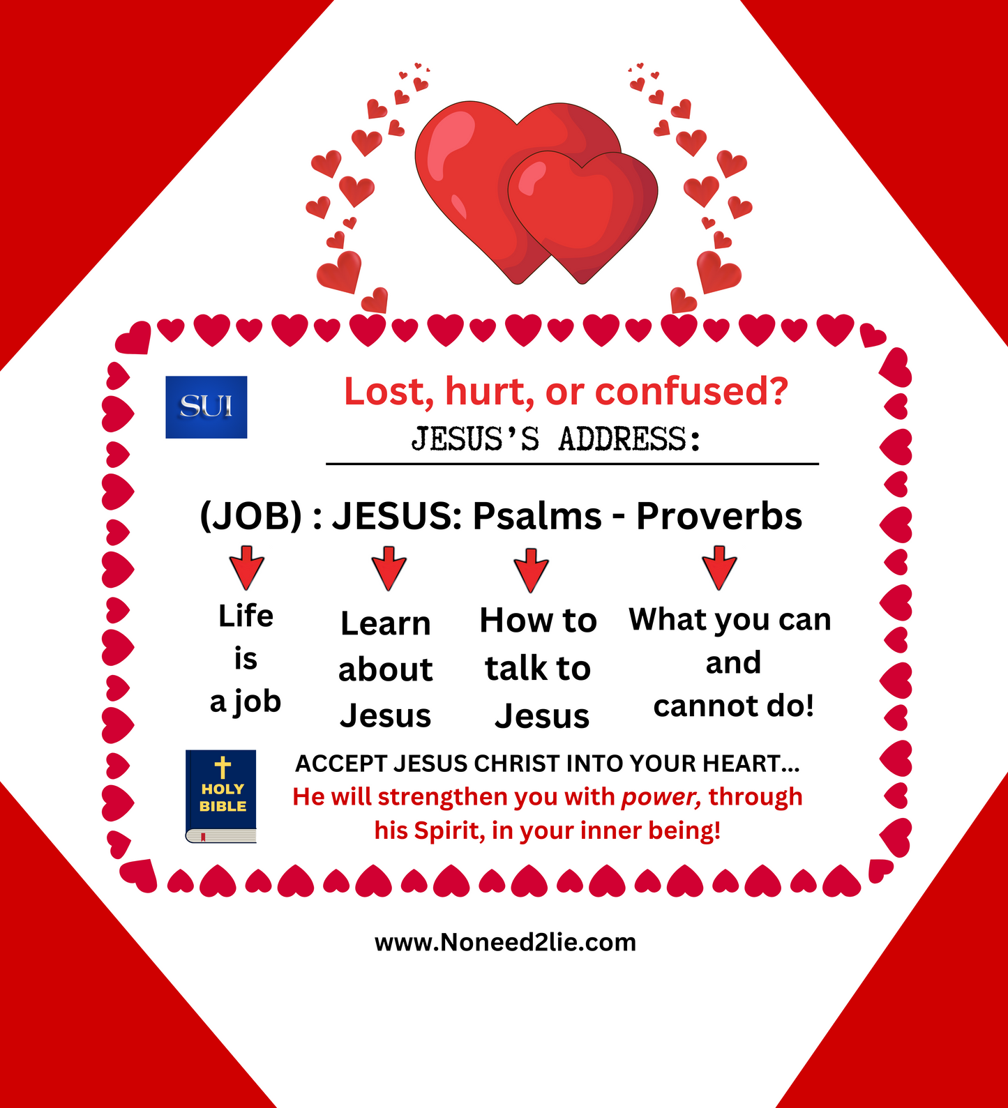 Your GPS Address to Jesus Apron